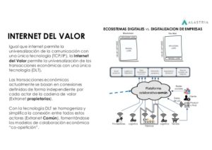 alastria-consorcio-nacional-multisectorial-blockchain-4-638